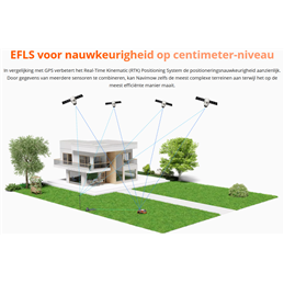 Segway Navimow H500EVF | Maairobot tot 500 m² incl. camera VisionFence